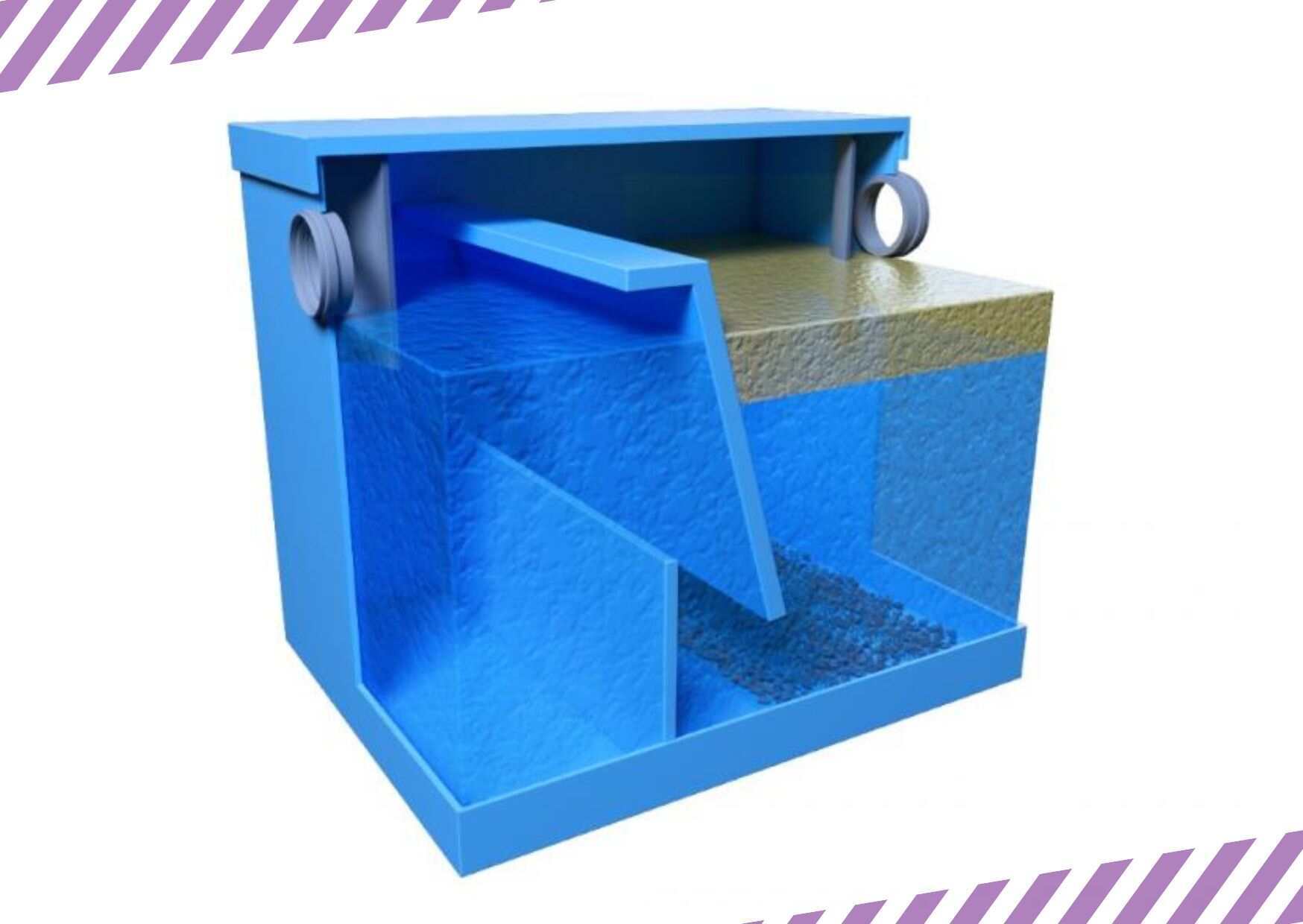 чистка жироуловителя